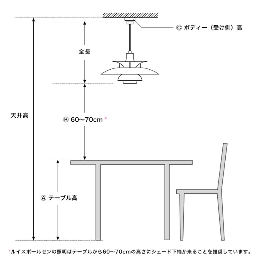 コードカット / ルイスポールセン専用｜【公式】ACTUS online｜家具・インテリア・雑貨の通販