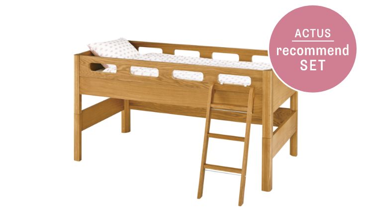 ACTUS recommend SET