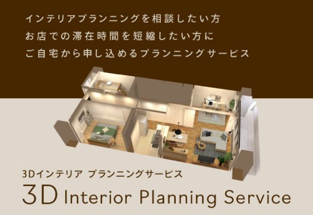 3Dプランニング
