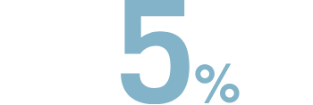 5%
