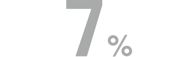 7%