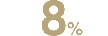 8%