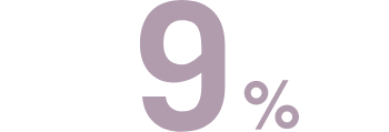 9%